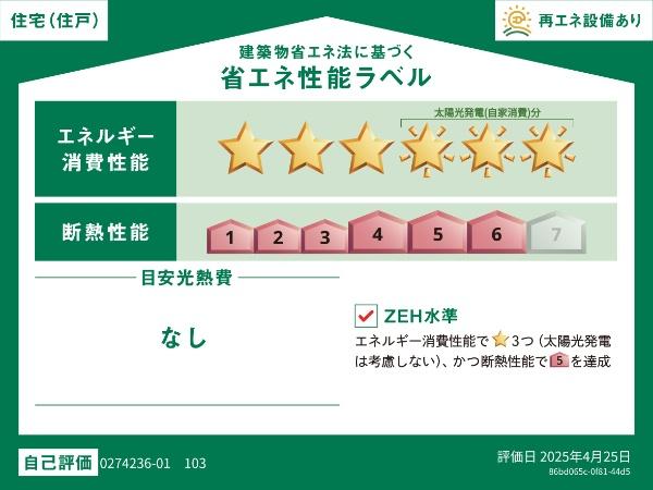 �y���̑��z�@